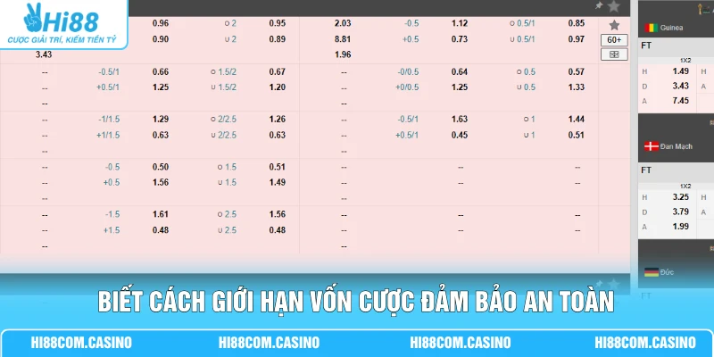 IM Thể Thao | Trải Nghiệm Đẳng Cấp Cùng 1.000+ Kèo Đấu 3 Biết cách giới hạn vốn cược đảm bảo an toàn