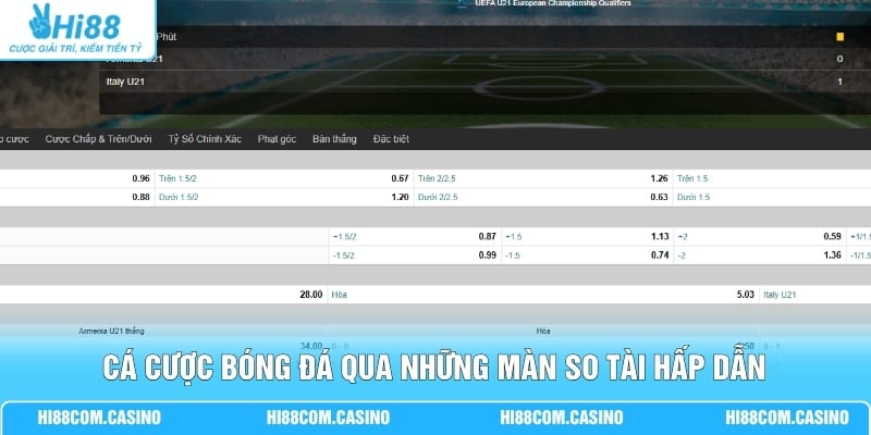 Cá Cược Bóng Đá - Bắt Nhịp Sân Cỏ Qua Từng Lựa Chọn Kèo 1 Cá cược bóng đá qua những màn so tài hấp dẫn