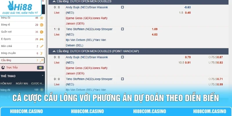 Cá Cược Cầu Lông - Giải Mã Sức Hút Từ Màn So Tài Tốc Độ 2 Cá cược cầu lông với phương án dự đoán theo diễn biến trận đấu
