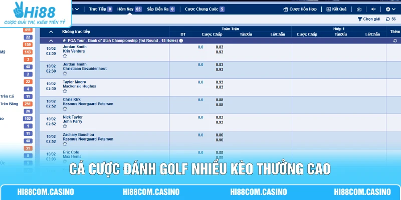 Cá Cược Đánh Golf - Hướng Dẫn Quy Tắc, Dạng Kèo Phổ Biến 1 Cá cược đánh golf nhiều kèo thưởng cao
