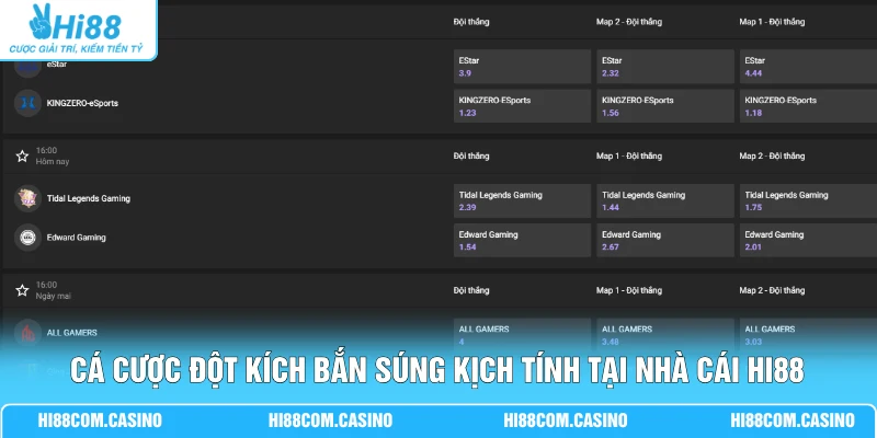 Cá Cược Đột Kích Với 3 Dạng Kèo Nhận Tỷ Lệ Thưởng 1 Ăn 95 1 Cá cược Đột Kích bắn súng kịch tính tại nhà cái Hi88