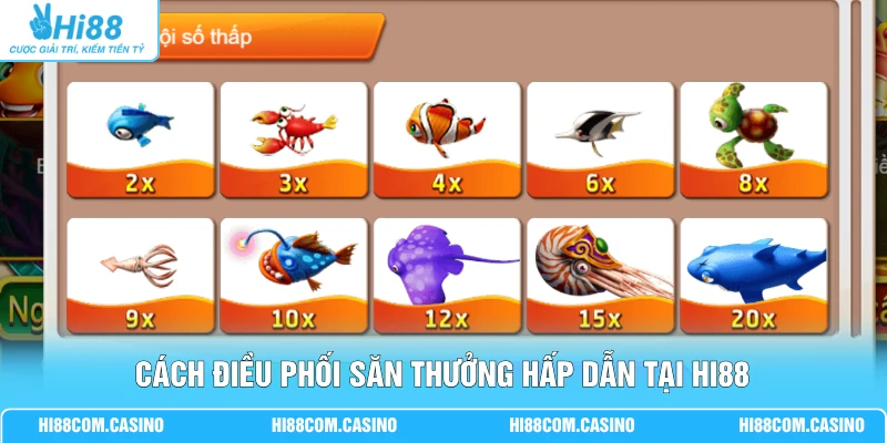 MG Vạn Đạt Kim Phúc Bảo Bối | Quay Chuẩn Ôm Trọn X888 2 Cách điều phối săn thưởng hấp dẫn tại Hi88