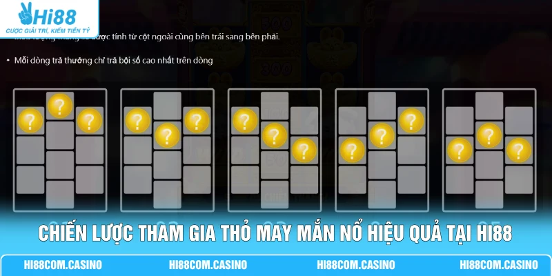 Thỏ May Mắn Nổ - Mẹo Săn Jackpot Tỷ Lệ Thắng 97% Cực Gắt 3 Chiến lược tham gia Thỏ May Mắn Nổ hiệu quả tại Hi88