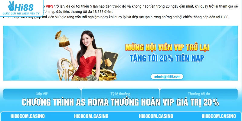Khuyến Mãi AS Roma Nhận Lì Xì 2,888 Tỷ Đồng Hấp Dẫn Tại Hi88 3 Chương trình AS Roma thưởng hoàn VIP giá trị 20%