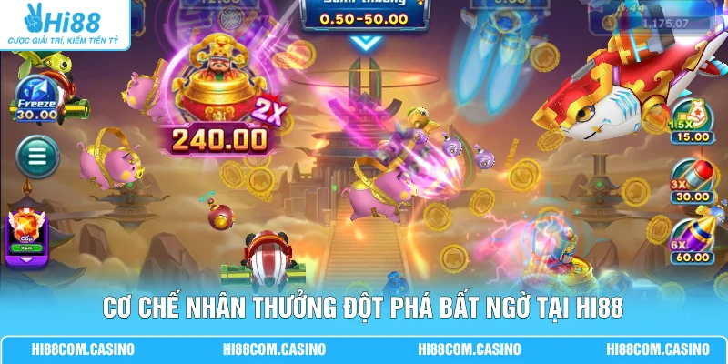 FC Chúng Thần Phát Tài | Quay Hũ Độc Đáo Thưởng X1000 2 Cơ chế nhân thưởng đột phá bất ngờ tại Hi88