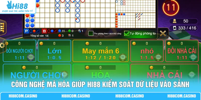 Jili Game Bài 3D Top 10 Sảnh Game Hi88 Người Chơi Tin Tưởng 2 Công nghệ mã hóa giúp Hi88 kiểm soát dữ liệu vào sảnh