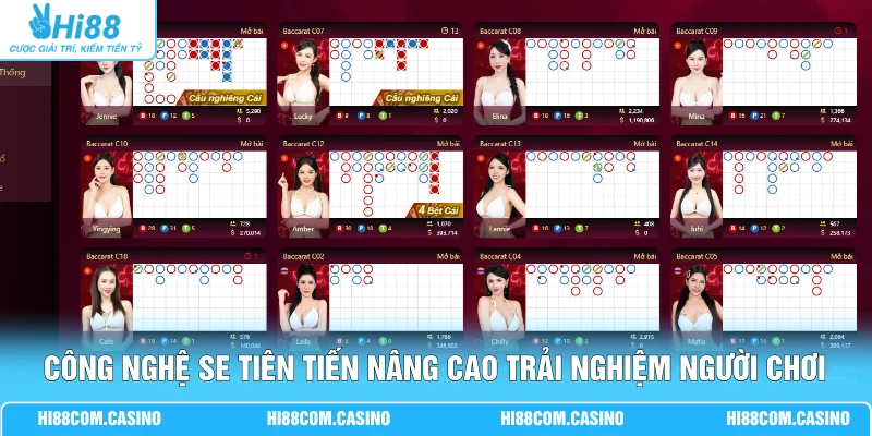 SE Trực Tuyến - Sảnh Cược Casino Bạc Tỷ Siêu Lợi Nhuận 2 Công nghệ SE tiên tiến nâng cao trải nghiệm người chơi