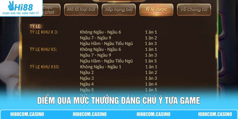 Ngầu Hầm - Cuộc Đua Mức Thưởng 50K, 100K Đến 1 Triệu 3 Điểm qua mức thưởng đáng chú ý tựa game