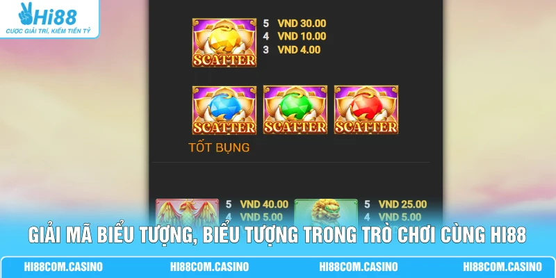 Rồng Sét - Game Nổ Hũ 5 Cuộn Với Chủ Đề Thần Long Ấn Tượng 2 Giải mã biểu tượng, biểu tượng trong trò chơi cùng Hi88