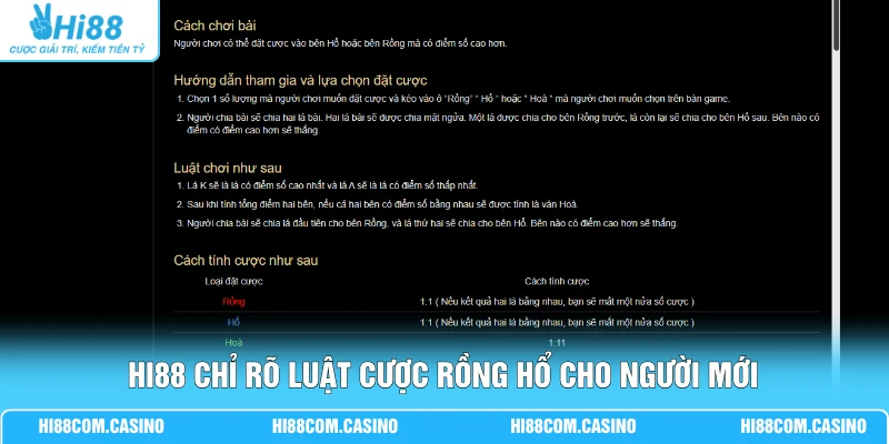 Rồng Hổ - 3 Cửa Cược Cơ Bản Và Quy Tắc Xác Định Thắng Thua 2 Hi88 chỉ rõ luật cược Rồng Hổ cho người mới