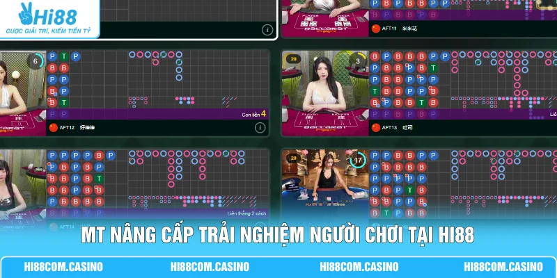 MT Trực Tuyến - Khám Phá Sảnh Cược Casino Đỉnh Cao Tại Hi88 3 MT nâng cấp trải nghiệm người chơi tại Hi88
