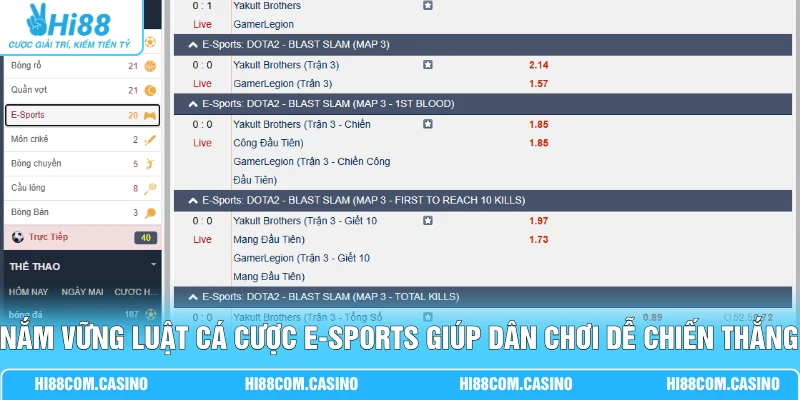 Cá Cược E-Sports - Trải Nghiệm 4 Trò Chơi Điện Tử Hấp Dẫn 1 Nắm vững luật cá cược E-Sports giúp dân chơi dễ chiến thắng