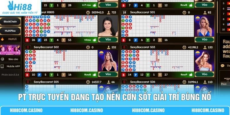 PT Trực Tuyến - Sảnh Cược Chuẩn Châu Âu Với 8 Góc Quay 4K 1 PT trực tuyến đang tạo nên cơn sốt giải trí bùng nổ