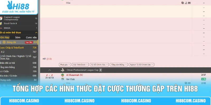 Cá Cược Thể Thao | 1.000+ Kèo Đấu Hấp Dẫn Mỗi Ngày 2 Tổng hợp các hình thức đặt cược thường gặp trên Hi88