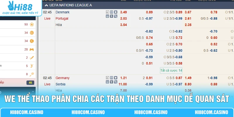 We Thể Thao - Góc Nhìn Mới Cho Tín Đồ Đam Mê Thể Thao 2 WE thể thao phân chia các trận theo danh mục dễ quan sát